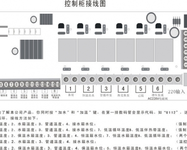 智恩FF01型太阳能集热控制柜工程安装简图／控制柜接线图
