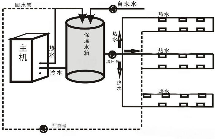 淋浴热水热泵安装示意图